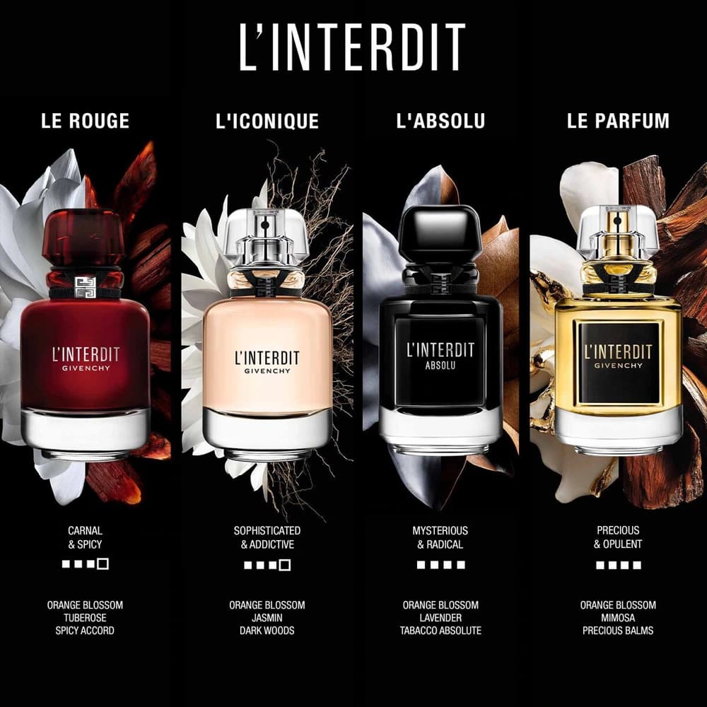 Givenchy L'Interdit Absolu Eau de Parfum Intense – foto 3