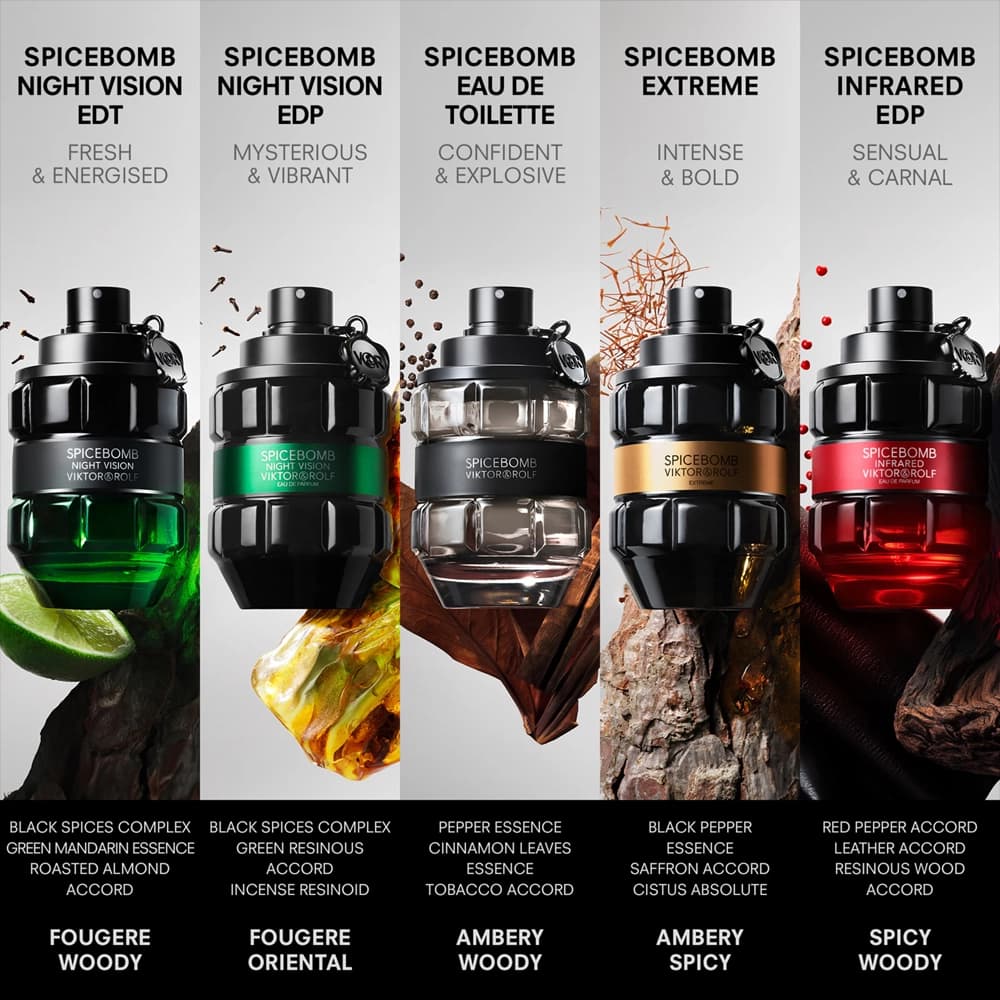 Viktor & Rolf Spicebomb Eau de Toilette – foto 3