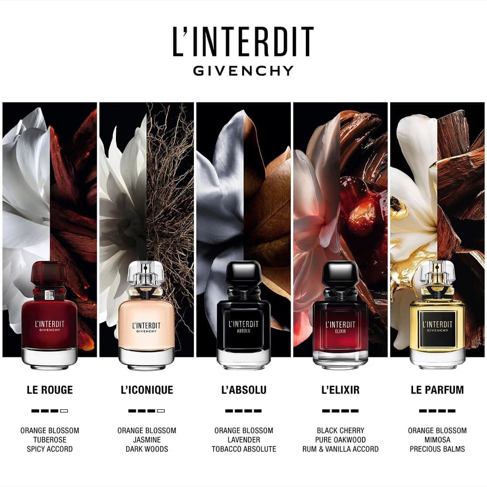 Givenchy L’Interdit Elixir – foto 3
